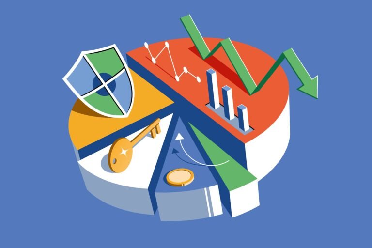 How To Rebalance Your Portfolio To Minimize Risk