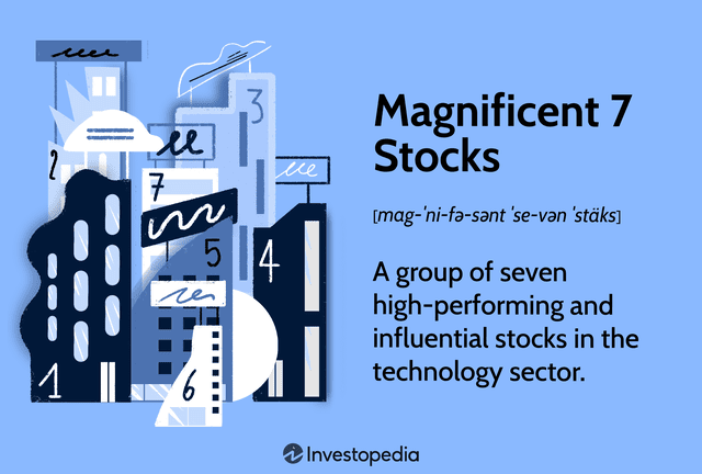 Magnificent 7 Stocks: What You Need To Know