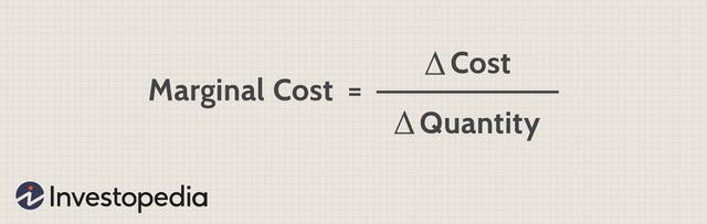 Are Marginal Costs Fixed or Variable Costs?