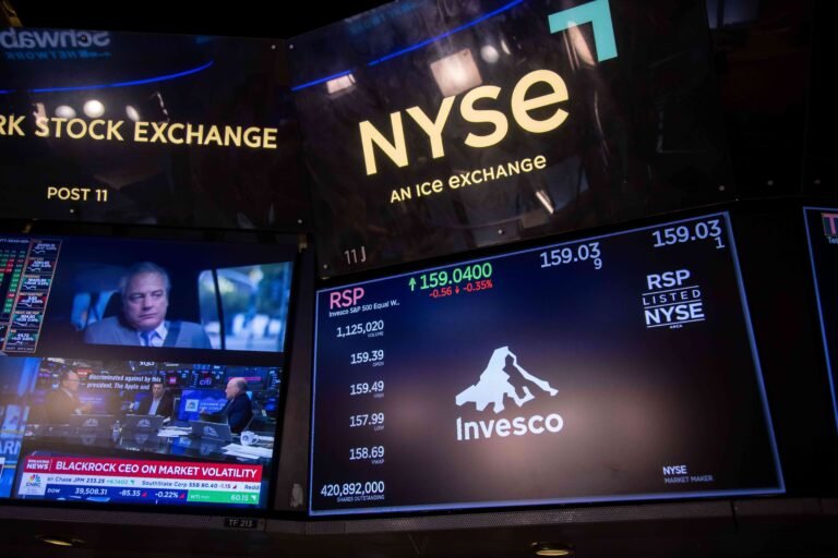 Best ETFs to Watch in June 2025