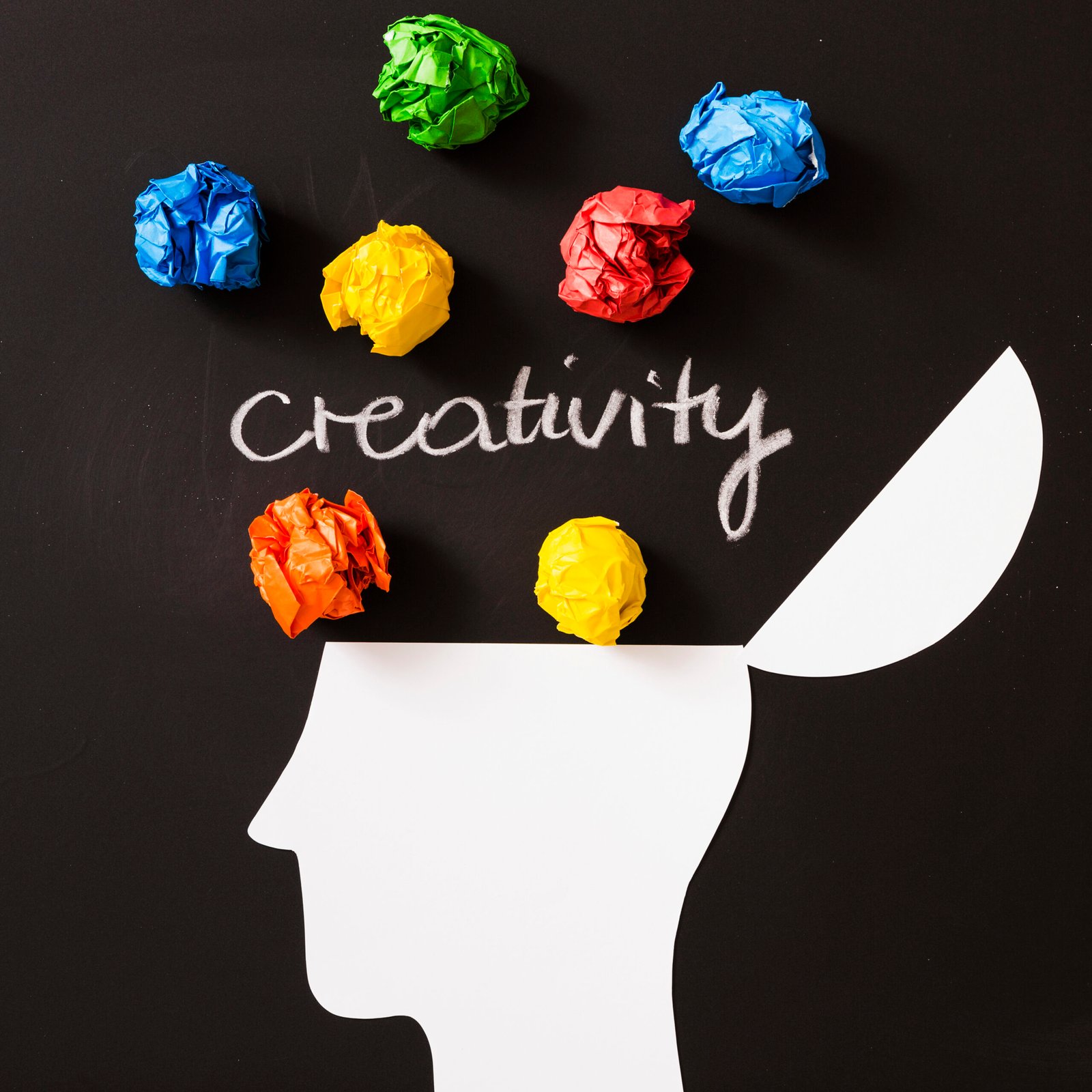 Investment for beginners