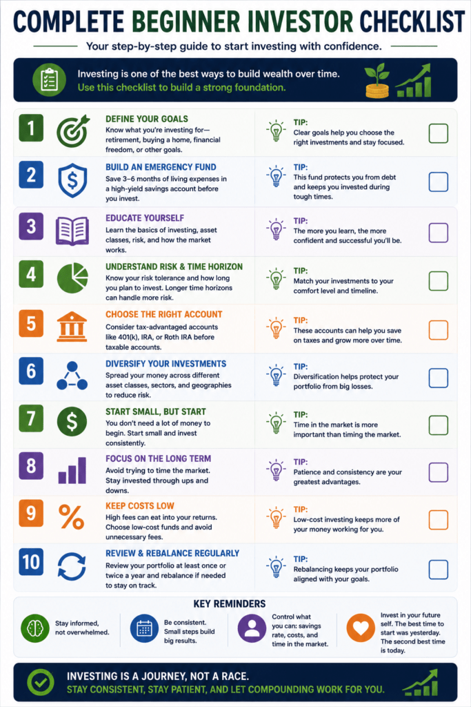 9 Essential Investment Basics Every Beginner Must Know Before Their First Investment 17 beginner investor checklist investment basics guide