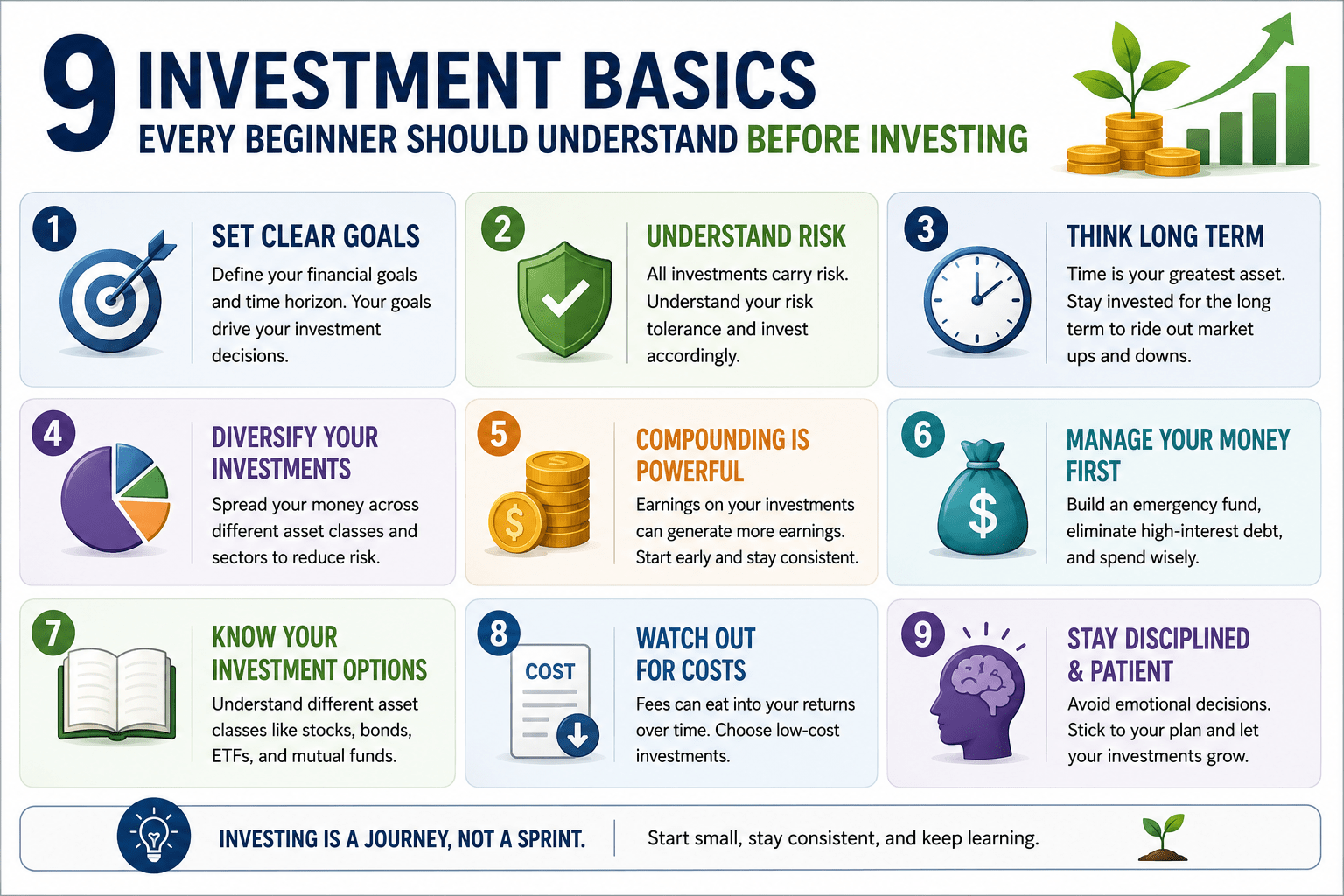 9 Essential Investment Basics Every Beginner Must Know Before Their First Investment 2 investment basics for beginner investors