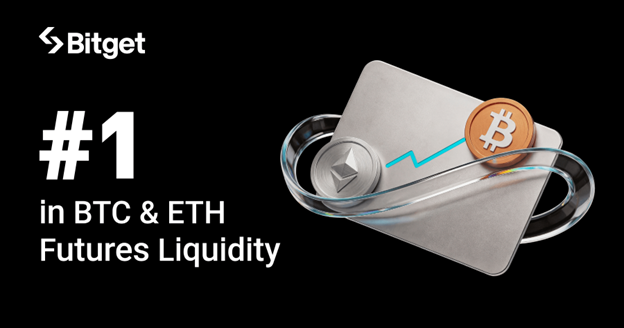 bitget leads btc and eth futures liquidity in tokeninsight march report