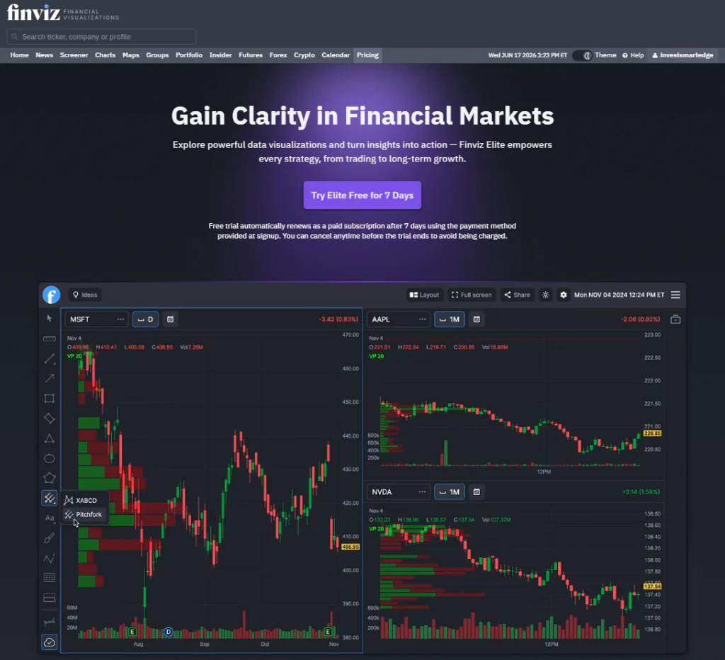 Finviz Review 2026: Is It the Best Stock Screener for Beginner Investors? 6 Finviz pricing comparison free vs elite plans