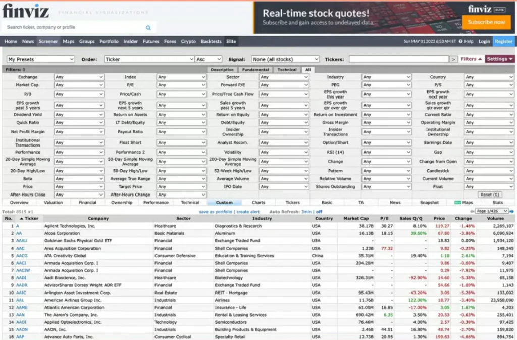 Finviz Review 2026: Is It the Best Stock Screener for Beginner Investors? 4 Finviz stock screener filters for beginner investors