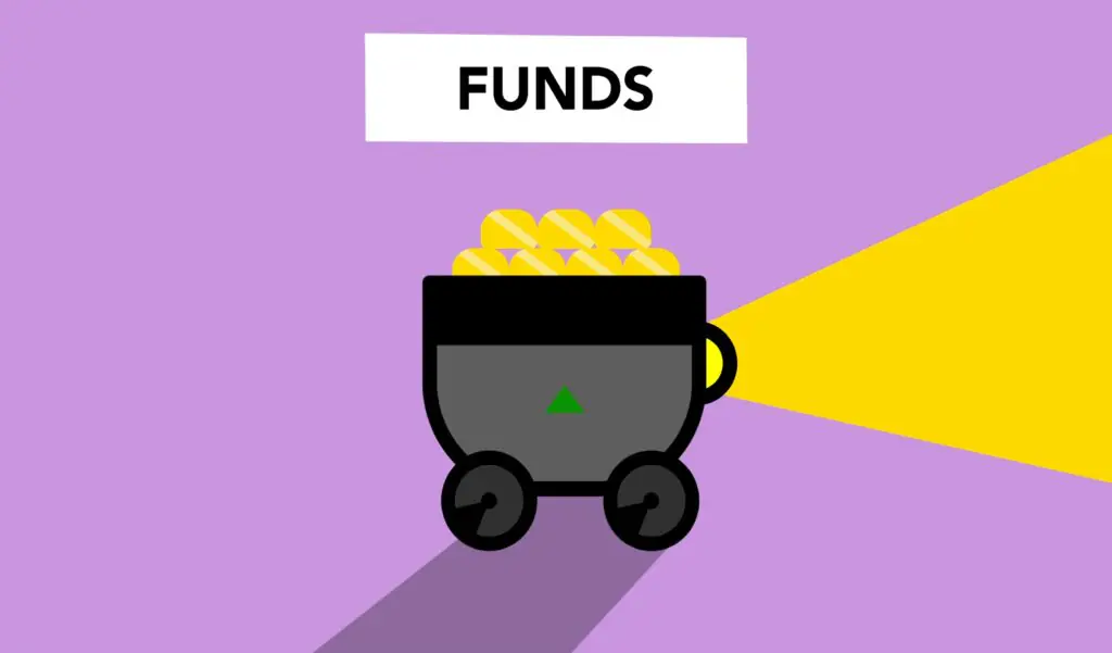 Beginner Investing Roadmap 2026: A Step-by-Step Plan for First-Time Investors 3 financial foundation before starting investing