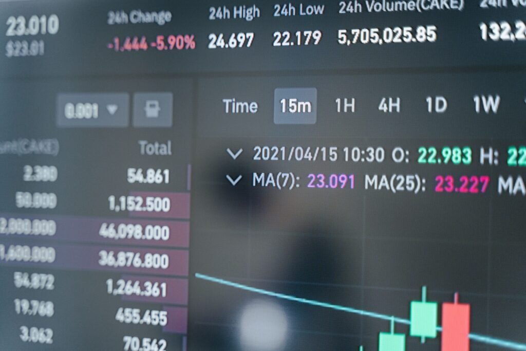 How to Build Your First Investment Portfolio.Example of a diversified beginner investment portfolio